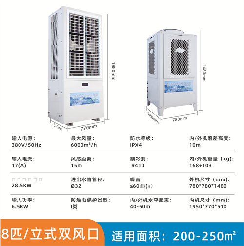 浙江廠房降溫工業節能…